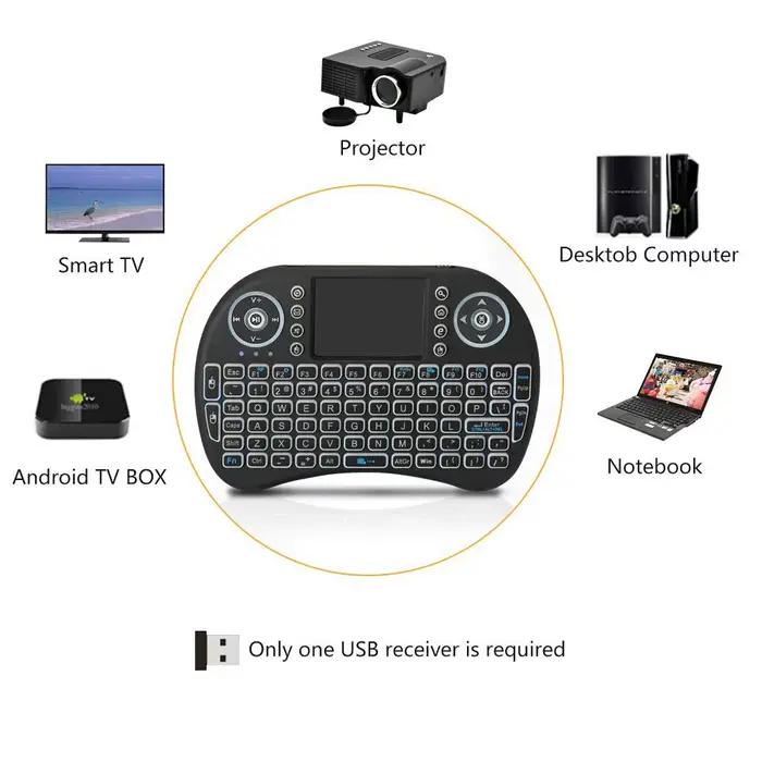 Mini clavier sans fil rétroéclairé