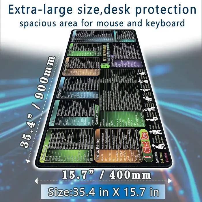 Tapis de souris avec raccourcis Excel