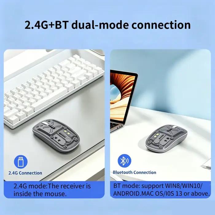Souris sans fil KEBIDUMEI transparente double mode Bluetooth 2.4G