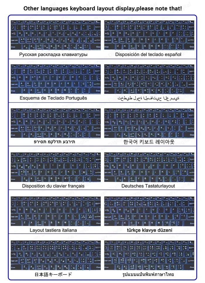 Ensemble clavier et clavier sans fil portables