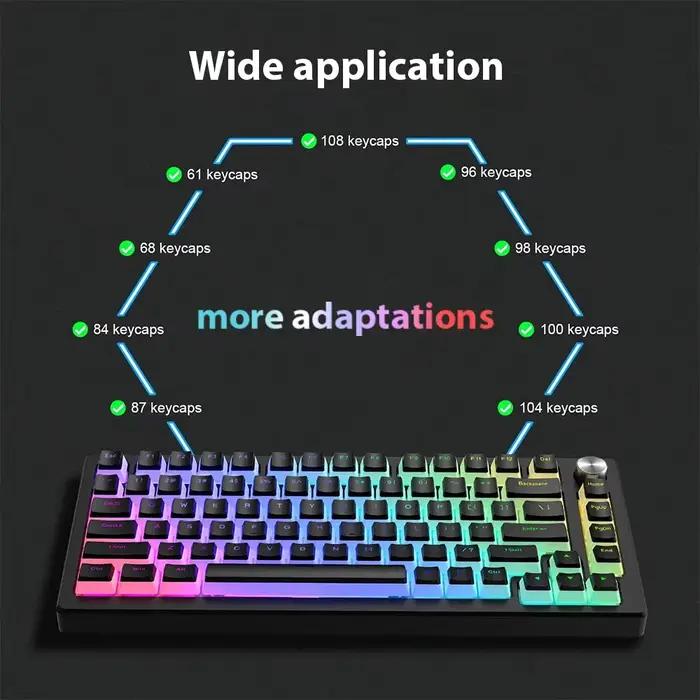 Pudding Keycap 130 touches PBT Double Shot Mteria clavier