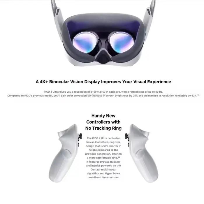 Casque VR Pico 4 512G 256G original