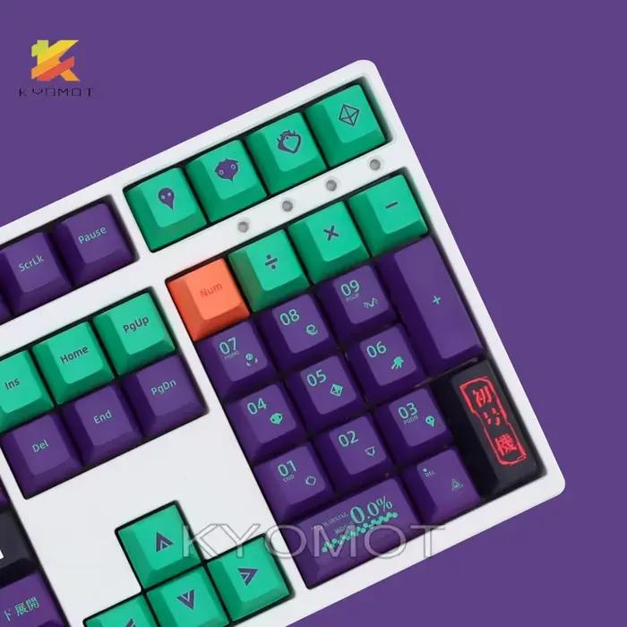 Keycaps de jeu d'anime