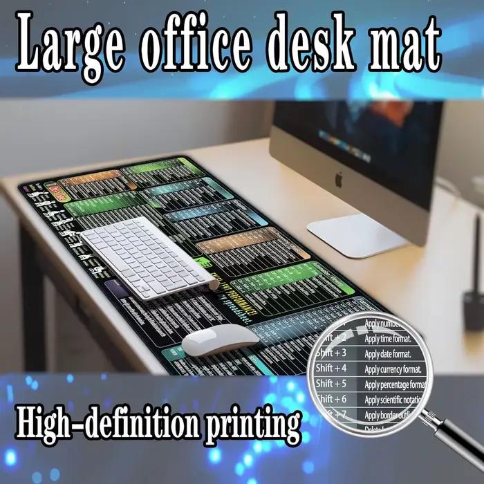 Tapis de souris avec raccourcis Excel