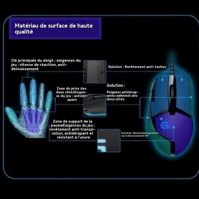 Souris de jeu mécanique Logitech G402