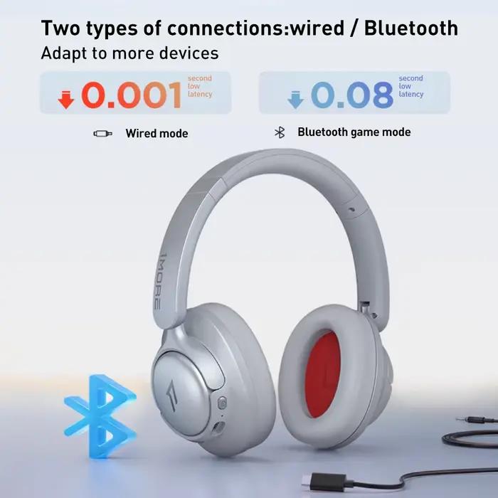 1MORE SonoFlow S casque sans fil à suppression active du bruit 42dB ANC casques Bluetooth Audio haute résolution 90H de lecture