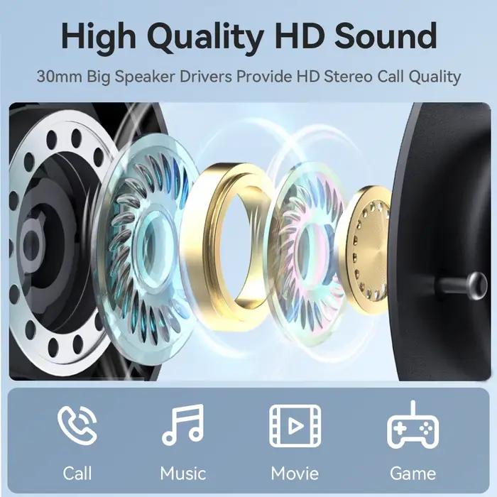 Casque filaire USB pour ordinateur
