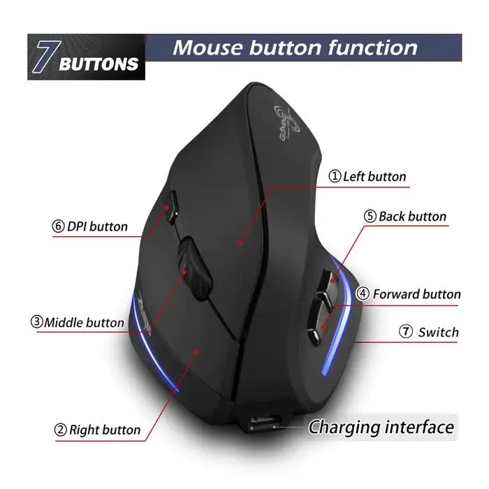 Souris verticale sans fil