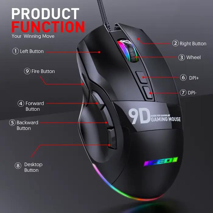 Souris de jeu à programmation macro