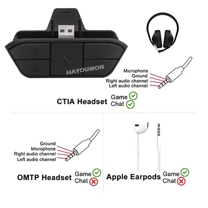 Adaptateur de casque stéréo bleu clair pour manette de jeu Xbox One amélioration de l'expérience sonore gaming conversation en jeu claire et précise qualité audio améliorée immersion jeu sonore sans précédent