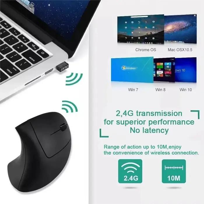 Souris verticale ergonomique