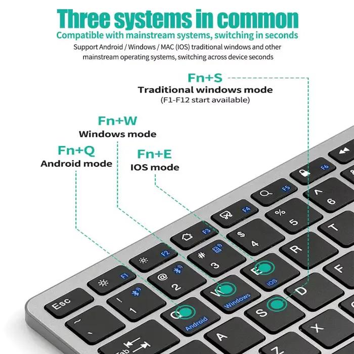 Ensemble clavier et souris sans fil 2.4G