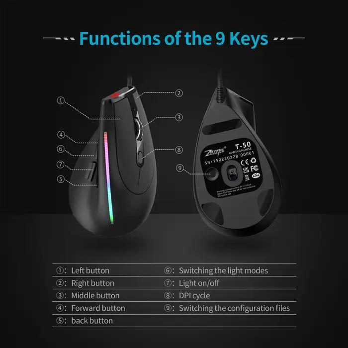 Souris de jeu filaire RGB