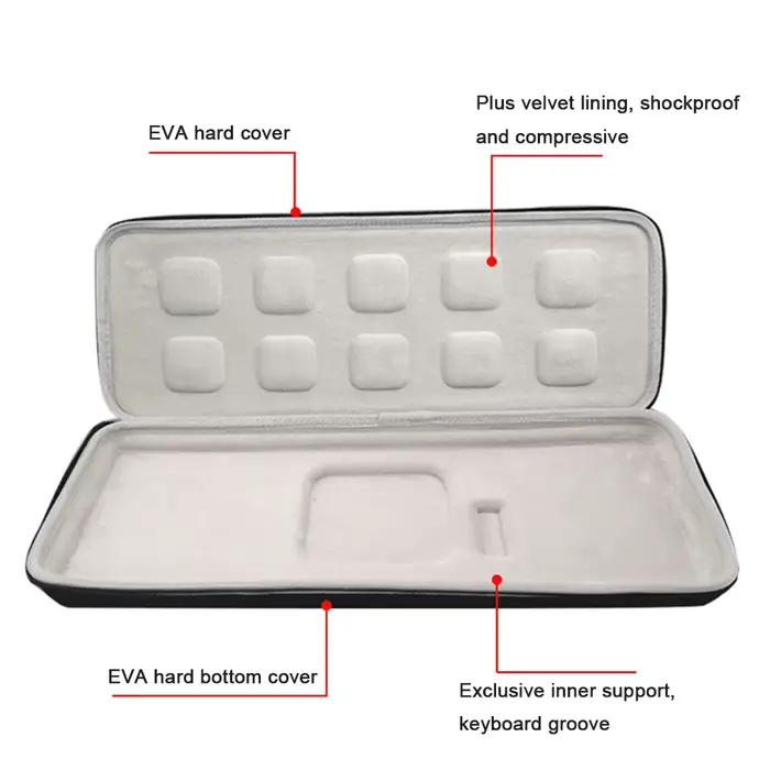 Étui de rangement pour clavier Logitech MX prédire