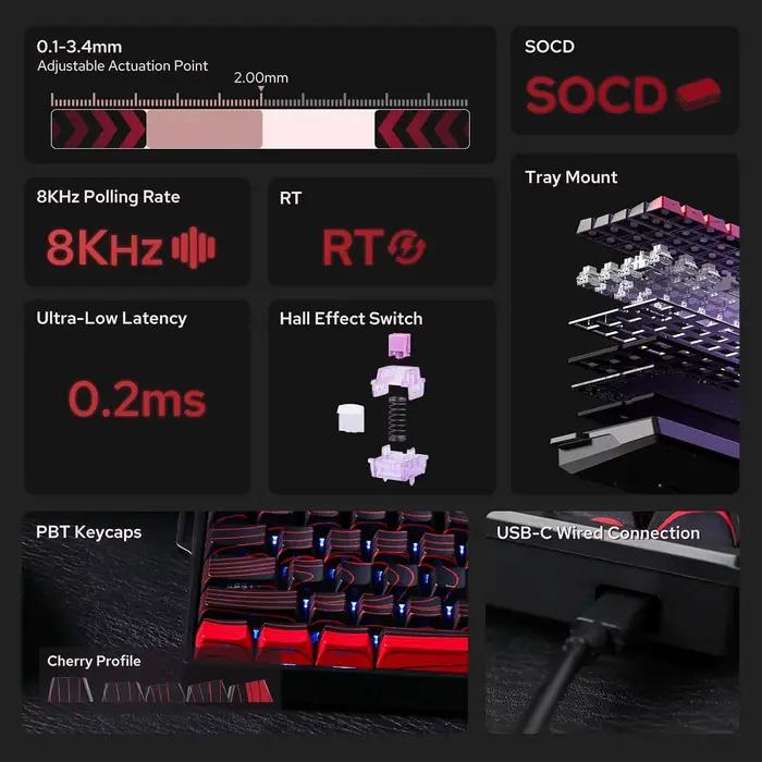 AULA WIN68 HE WIN60 MAX Ver clavier avec capuchons de touches PBT échangeable à chaud E-sports puce RT